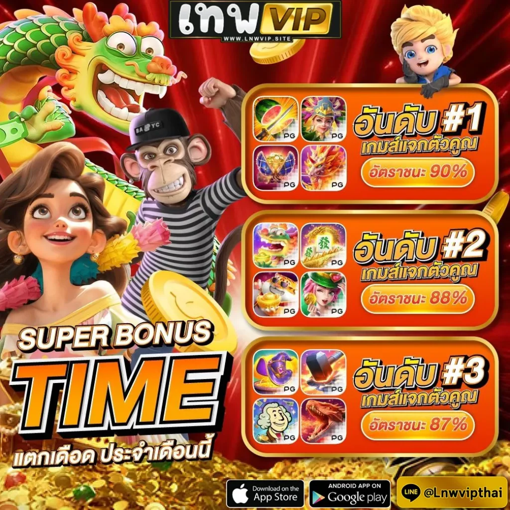 lnw slot